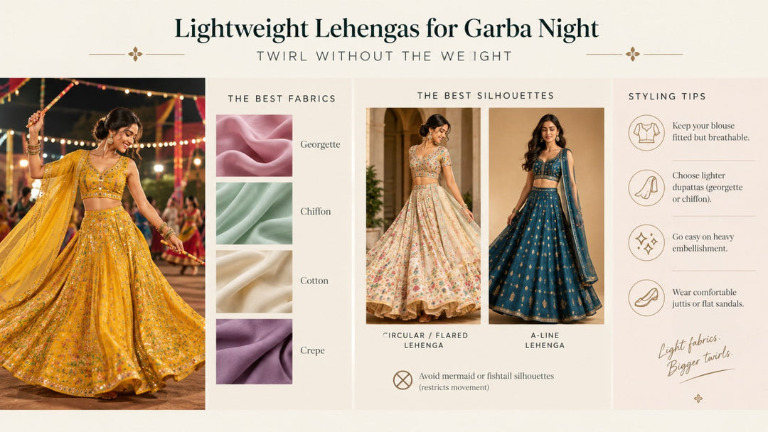 Lightweight Lehengas for Garba Night: Twirl Without the Weight